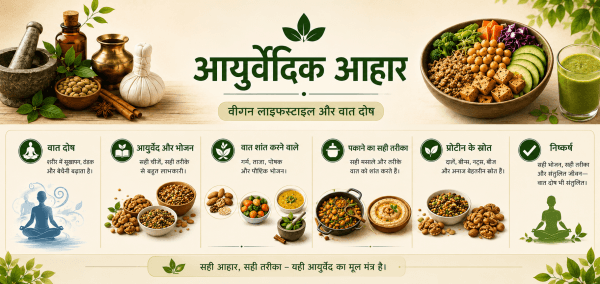 आयुर्वेदिक आहार: वीगन जीवनशैली और वात दोष